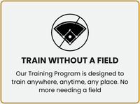 Trosky Infield Yoga - Elite Movers Series