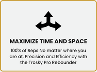 Trosky Infield Yoga - Elite Movers Series