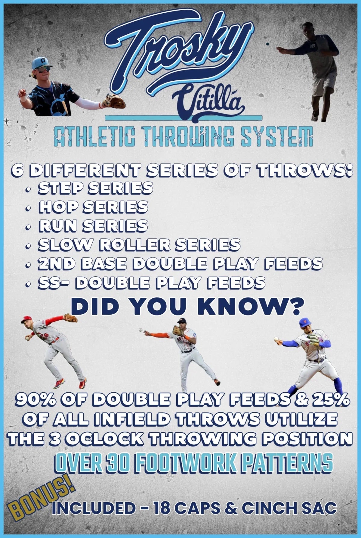 Vitilla Throwing System - Trosky Baseball - Maximum Velocity Sports