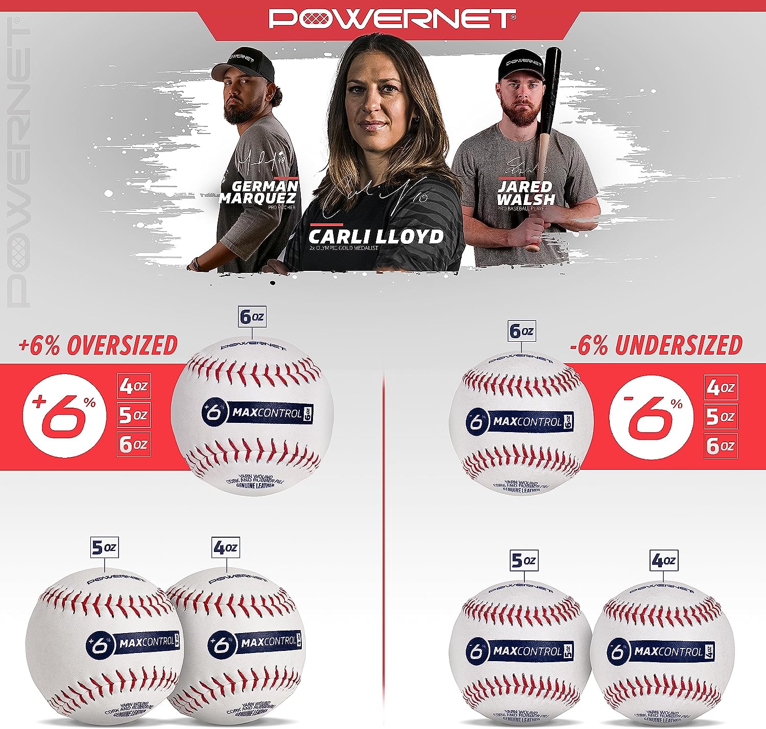 PowerNet MaxControl Baseballs Genuine Leather 6 Baseballs - Maximum Velocity Sports