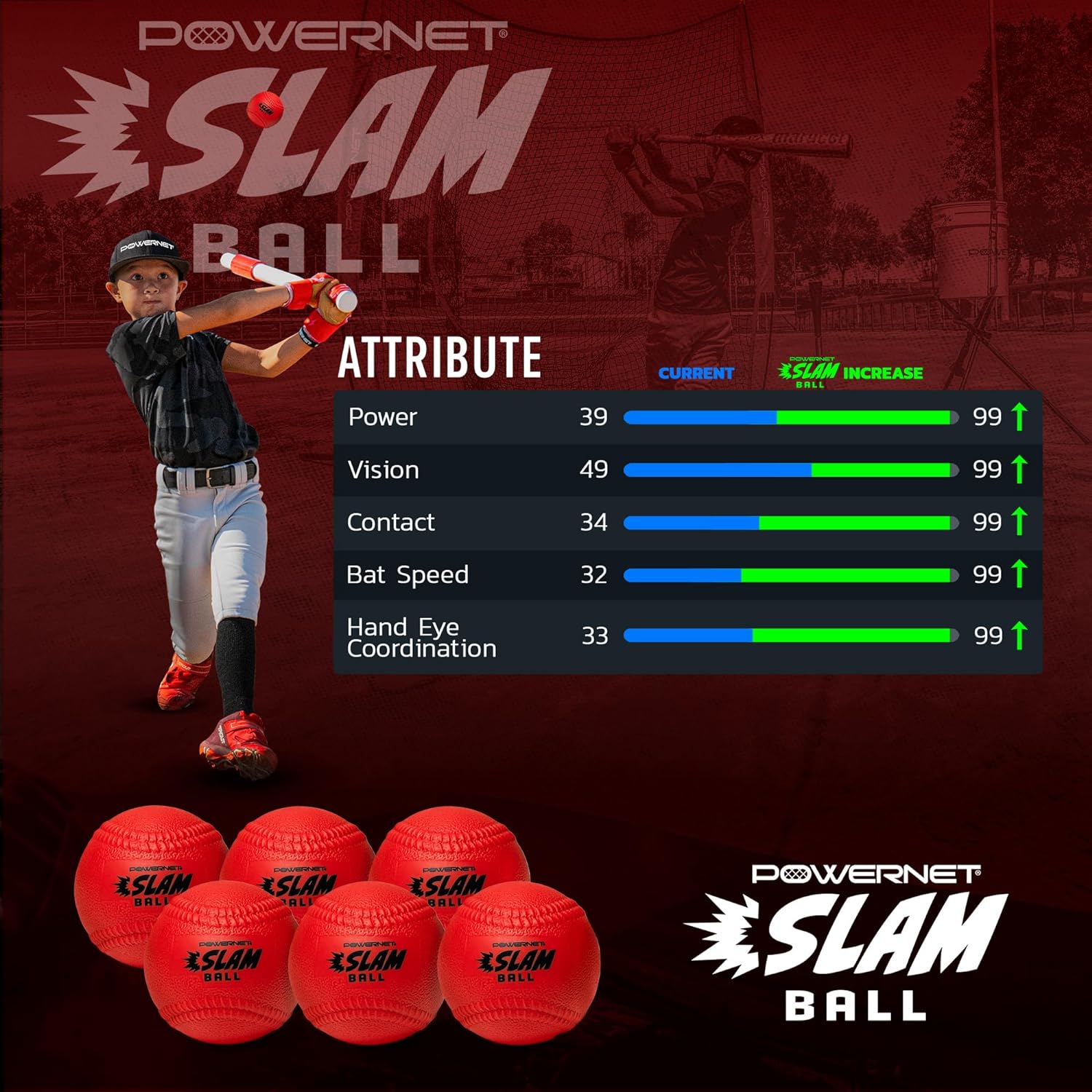 Powernet Slam Ball 6-Pack - Maximum Velocity Sports