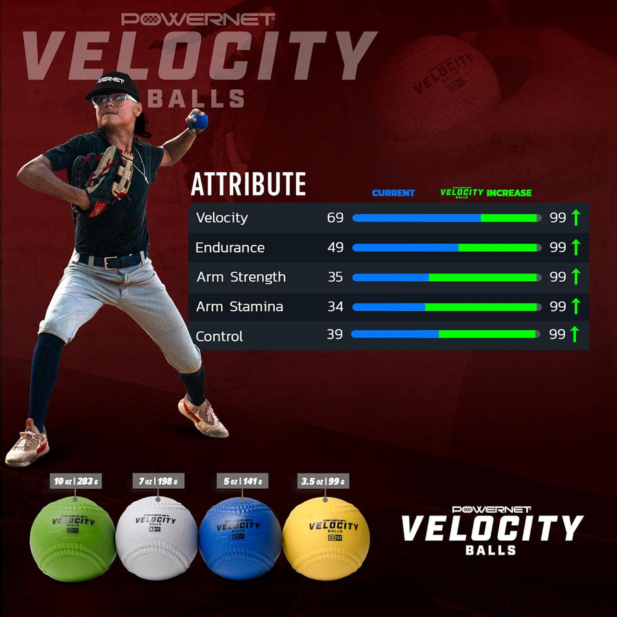 Powernet Velocity Balls 4-Pack for Baseball - Maximum Velocity Sports