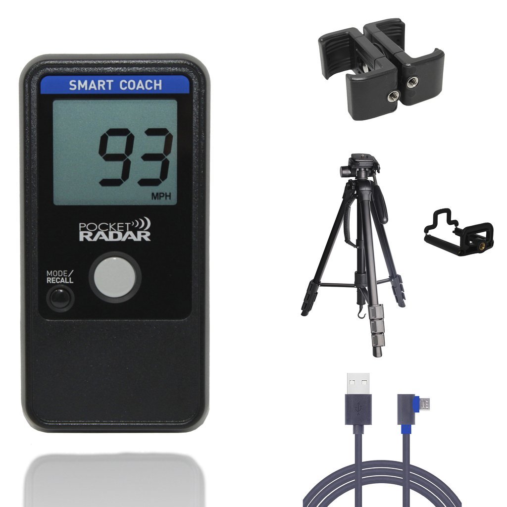 SMART COACH RADAR™ TRAINING BUNDLE - Maximum Velocity Sports