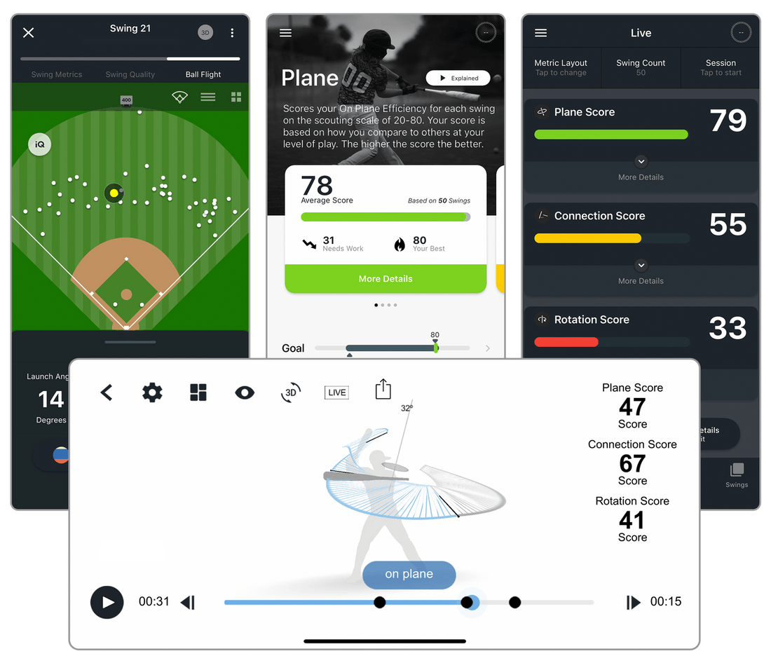 Tanner Tee and Blast Motion Bundle for Baseball or Softball - Maximum Velocity Sports